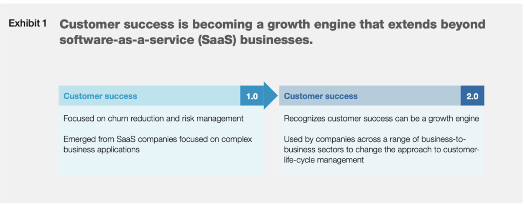 McKinsey report